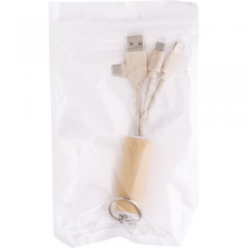 Charging cable, keyring