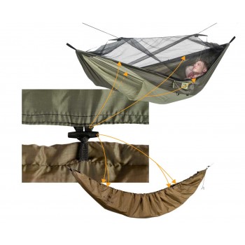 Hammock UnderQuilt + Poncho (Amazonas. ≥ 0°C)