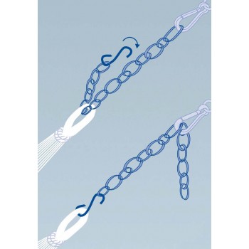 Liana extension chain, Amazonas